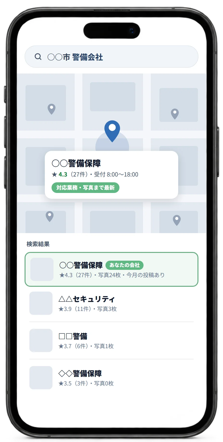 「○○市 警備会社」で検索したときの地図表示のイメージ。自社のピンが目立ち、検索結果の先頭に写真の枚数と口コミ件数が並んでいる
