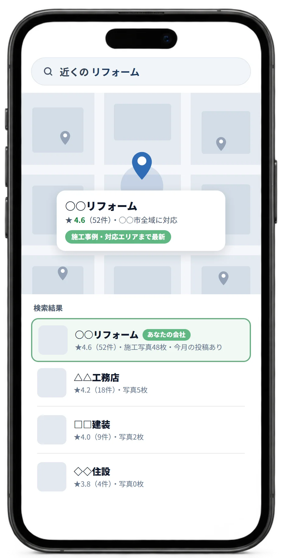 「近くの リフォーム」で検索したときの地図表示のイメージ。自社のピンが目立ち、検索結果の先頭に施工写真の枚数と口コミ件数が並んでいる