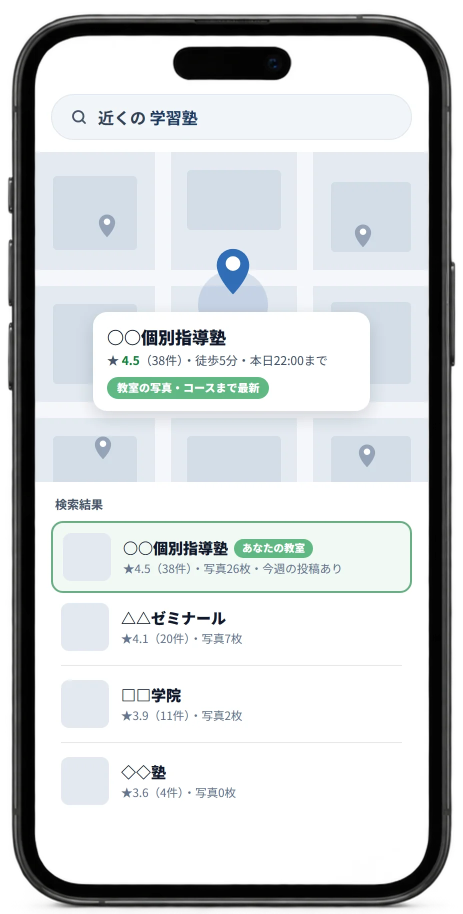 「近くの 学習塾」で検索したときの地図表示のイメージ。自分の教室のピンが目立ち、検索結果の先頭に写真の枚数と口コミ件数が並んでいる