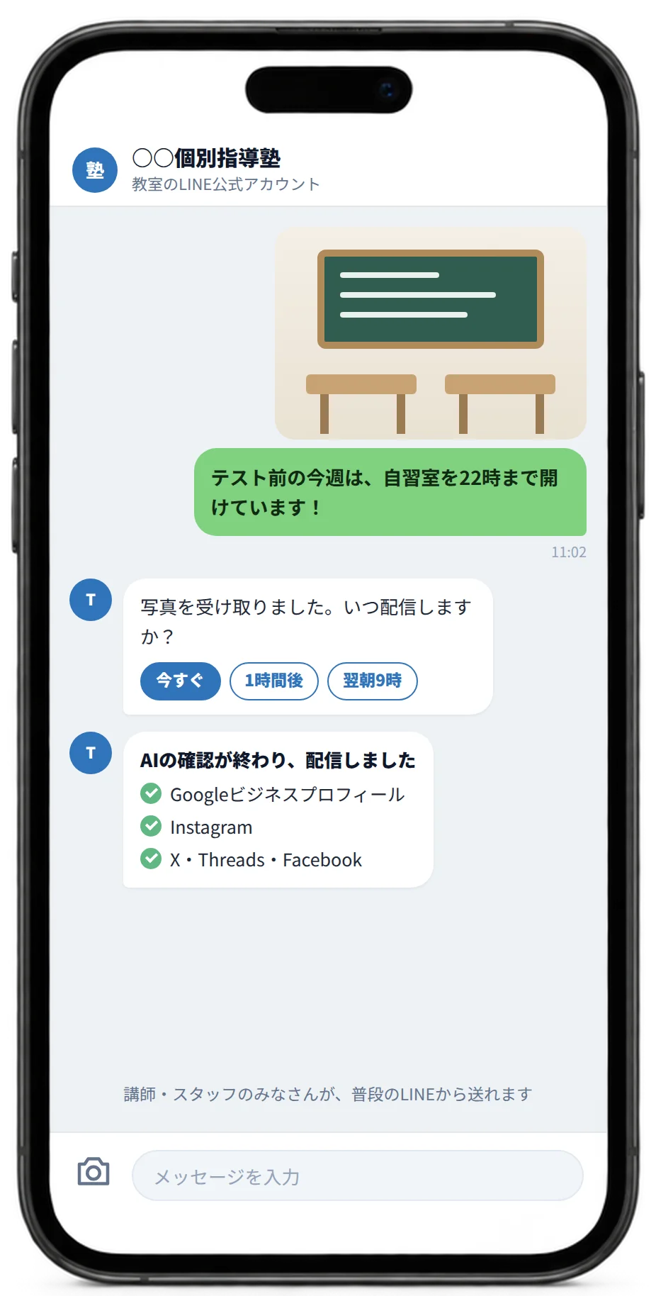講師が教室のLINEに自習室の写真と案内を送ると、配信のタイミングを選ぶボタンが出て、AIの確認のあとGoogleビジネスプロフィールとSNSに配信されたと通知が届く画面のイメージ